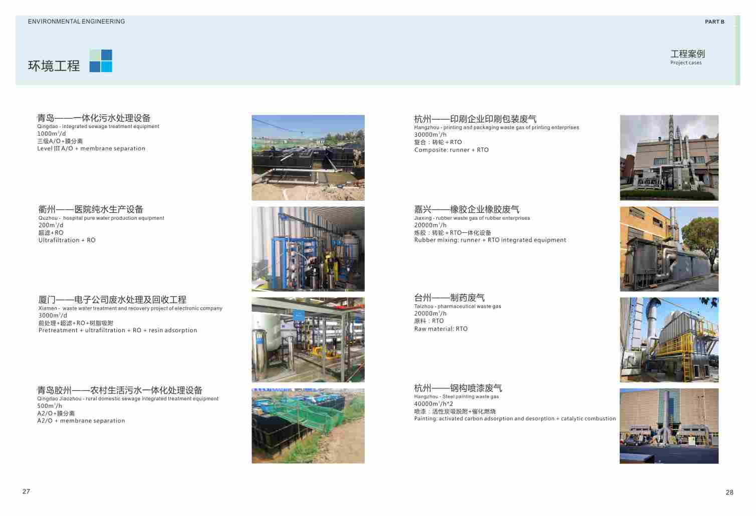 利晟科技品牌策划|集监测、工程治理、开发生产和环境咨询服务为一体的综合性环保企业-15